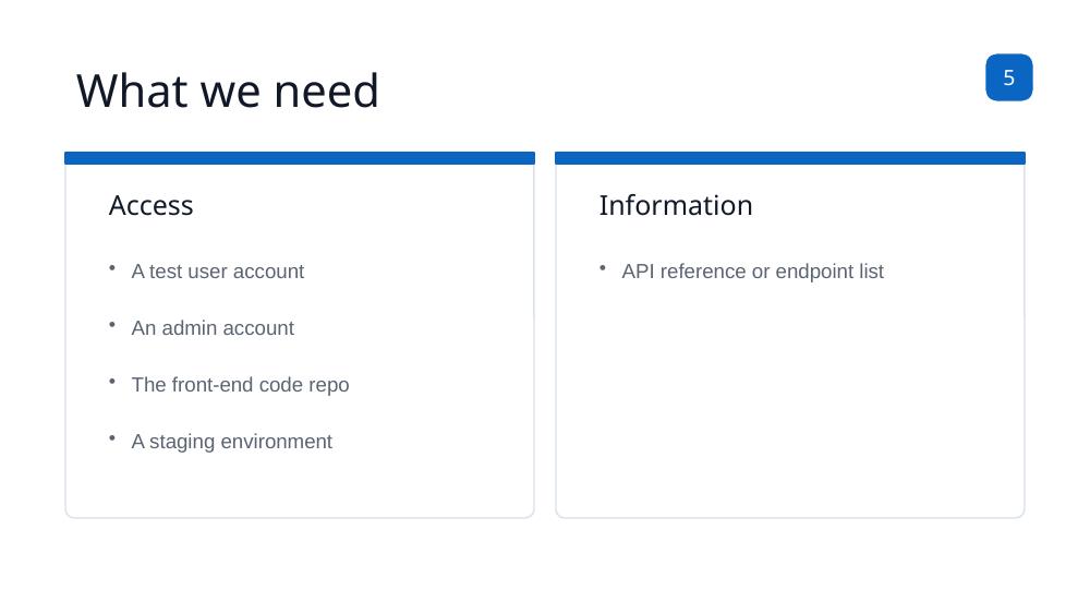 22IQ proposal slide 6